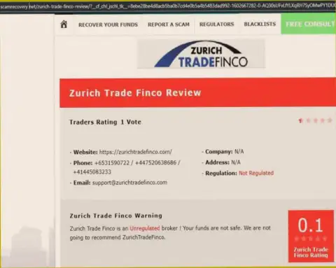 Детальный обзор Zurich Trade Finco LTD, отзывы реальных клиентов и доказательства мошеннических действий