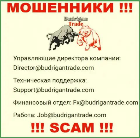 Не пишите сообщение на адрес электронной почты BudriganTrade - это мошенники, которые присваивают денежные средства наивных людей