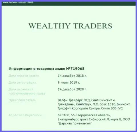 Данные о дилинговом центре Wealthy Traders, позаимствованные на интернет-сайте бебосс ру