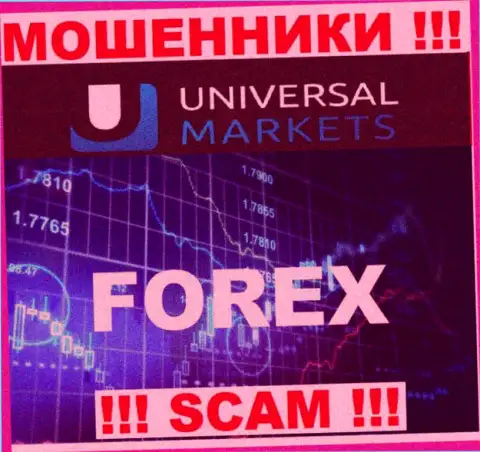 Не стоит взаимодействовать с internet-махинаторами Universal Markets, вид деятельности которых FOREX