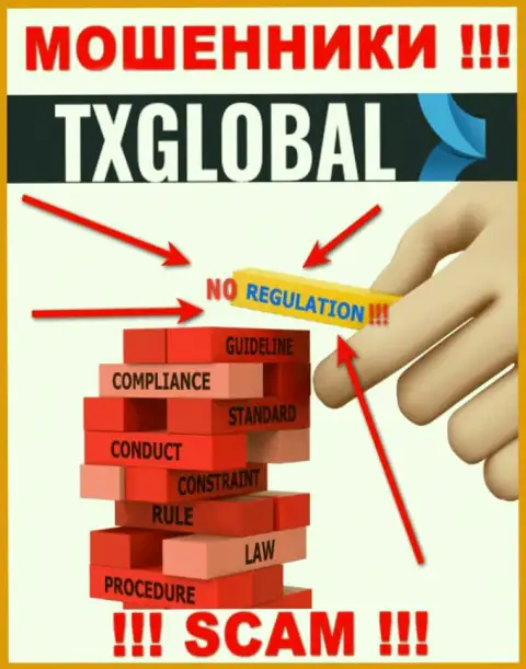 ВЕСЬМА ОПАСНО взаимодействовать с TXGlobal Com, которые, как оказалось, не имеют ни лицензионного документа, ни регулирующего органа