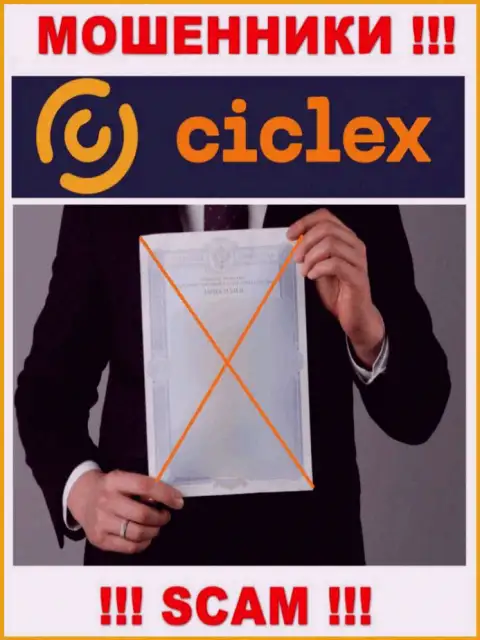 Данных о лицензии конторы Ciclex на ее официальном интернет-портале НЕ РАСПОЛОЖЕНО