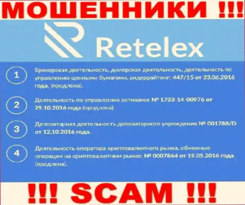 Retelex, запудривая мозги лохам, выставили у себя на сайте номер своей лицензии на осуществление деятельности