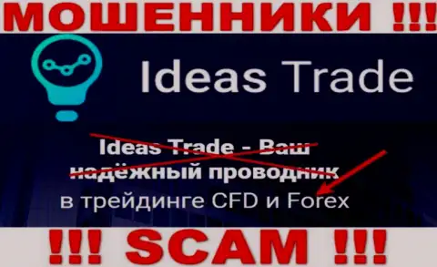 Не отправляйте денежные средства в IdeasTrade Com, сфера деятельности которых - ФОРЕКС
