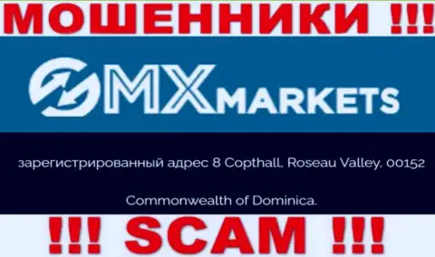 GMXMarkets - это ЖУЛИКИ ! Пустили корни в офшоре по адресу 8 Copthall, Roseau Valley, 00152 Commonwealth of Dominica