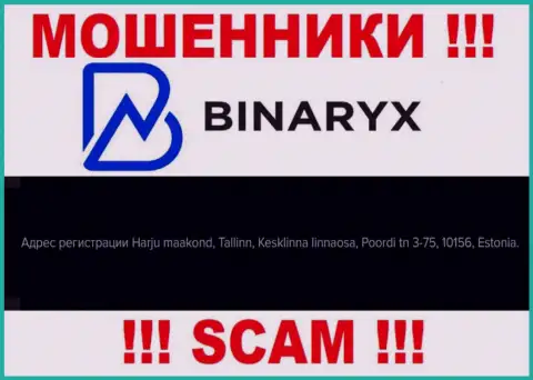Не верьте, что Binaryx Com располагаются по тому адресу, который засветили у себя на информационном портале