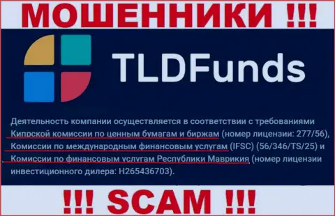 Деятельность компании ТЛДФундс Ком покрывается псевдо регулятором: мошенником - FSC