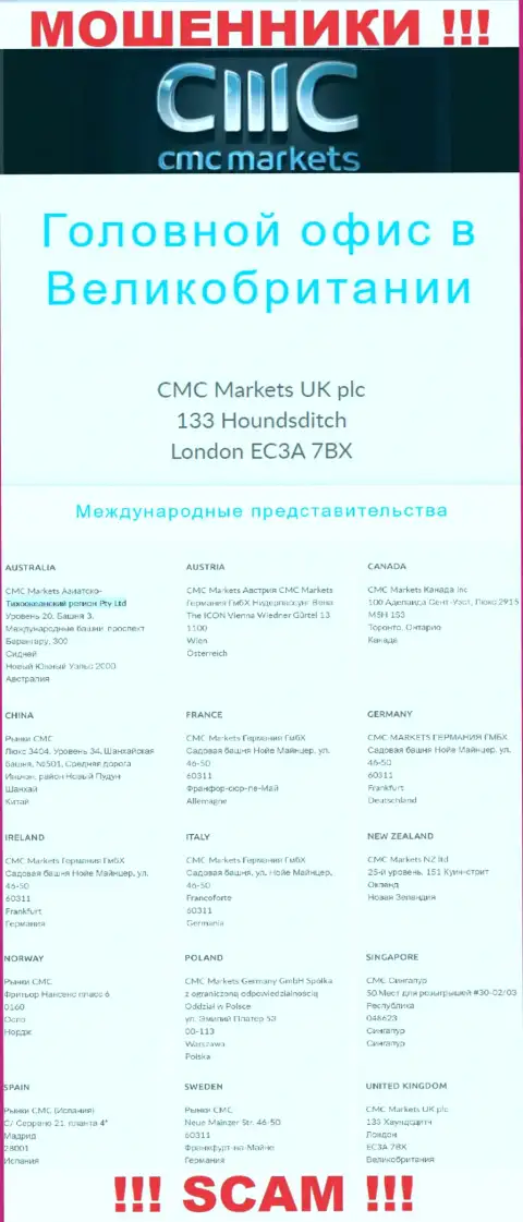 На информационном сервисе организации CMC Markets показан фиктивный юридический адрес - это ОБМАНЩИКИ !!!