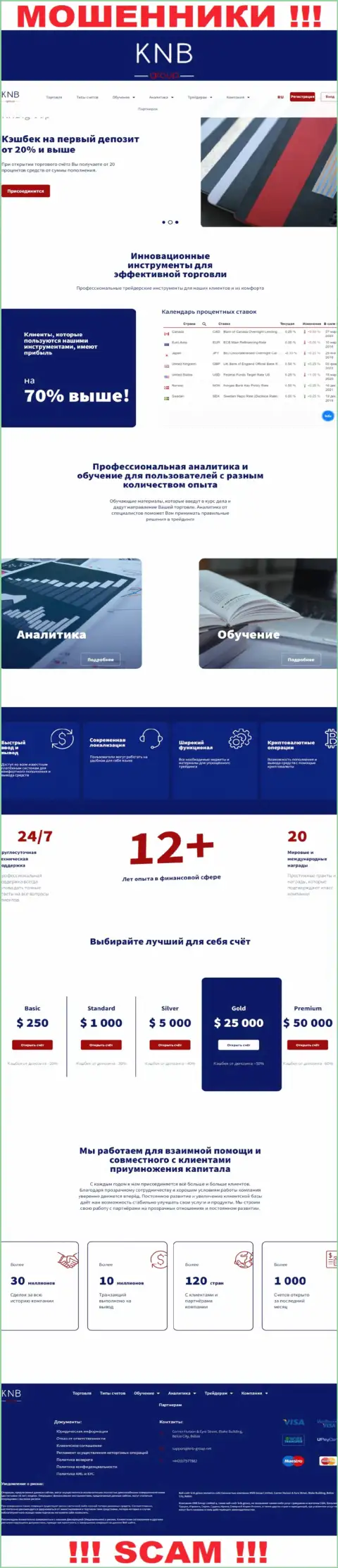 Обзор официального веб-портала мошенников КНБ Групп
