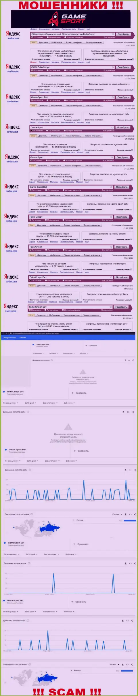 Статистические показатели о запросах в поисковиках интернет сети инфы о компании GameSport Bet