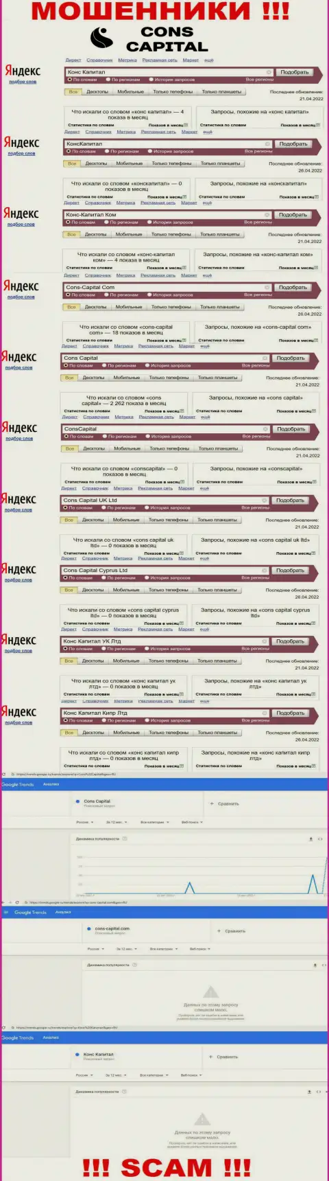 Статистические показатели запросов по конторе Конс Капитал, будьте очень внимательны, ШУЛЕРА