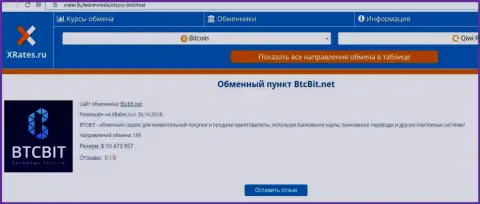 Информационный материал об онлайн-обменнике BTCBit на онлайн-ресурсе иксрейтес ру