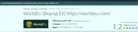 Обзор scam-компании WorldEU - это МОШЕННИКИ !!!