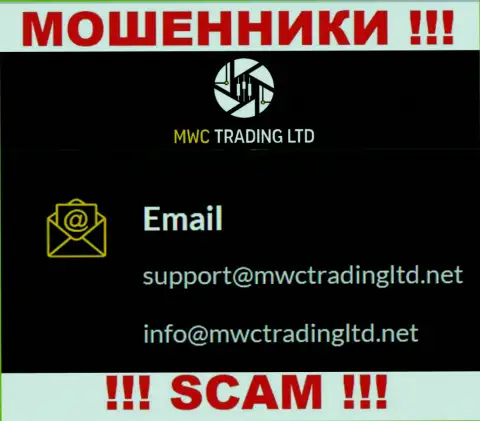 Компания MWCTradingLtd - это ЖУЛИКИ !!! Не пишите письма на их адрес электронной почты !!!