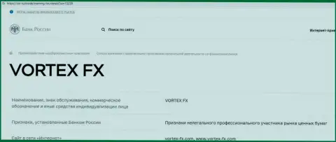 VortexFX - это МОШЕННИК !!! Схемы облапошивания (обзор мошенничества)