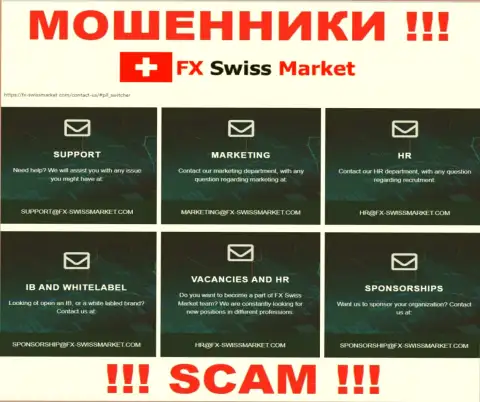 Адрес электронной почты, который internet-мошенники FX SwissMarket показали у себя на официальном интернет-портале