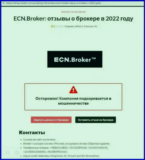 ECN Broker - это циничный слив своих клиентов (обзор противозаконных манипуляций)