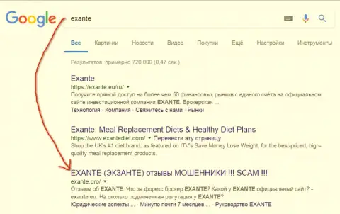 Пользователи Гугла проинформированы, что Экзант Лтд - это КУХНЯ !!!